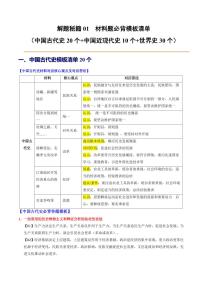 2025中考历史专题复习试卷01 材料题必背模板清单