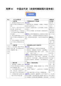 2025中考历史专题复习试卷抢押01 中国古代史(史前时期到鸦片战争前)(原卷版)