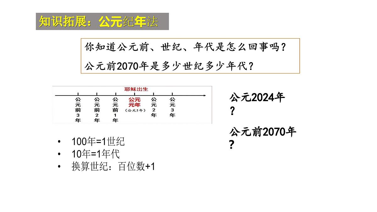 部编版(2024)历史七年级上册 第4课 夏商西周的更替 课件第6页