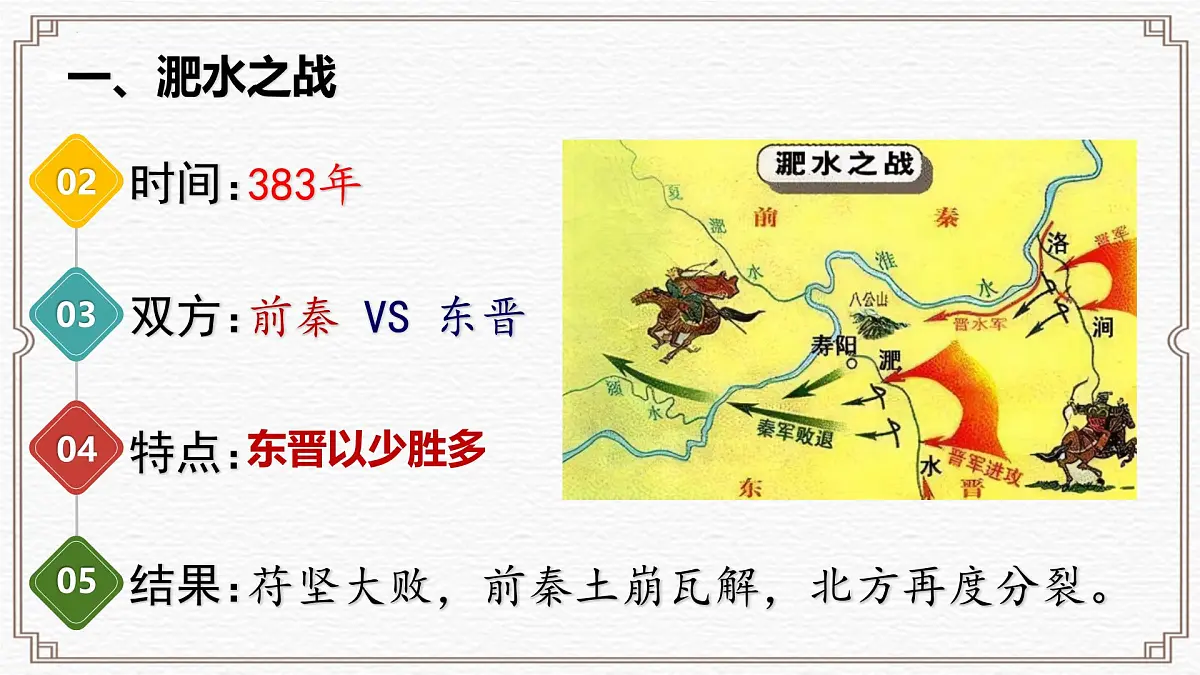 部编版(2024)历史七年级上册 第19课 北朝政治和北方民族大融合 课件第5页
