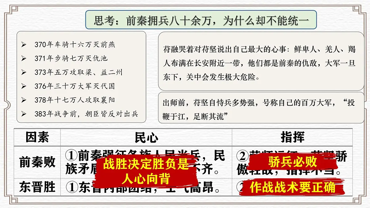 部编版(2024)历史七年级上册 第19课 北朝政治和北方民族大融合 课件第6页