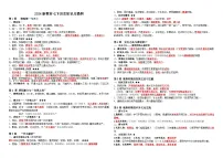 知识点汇总 2024-2025学年统编版七年级历史下册学案