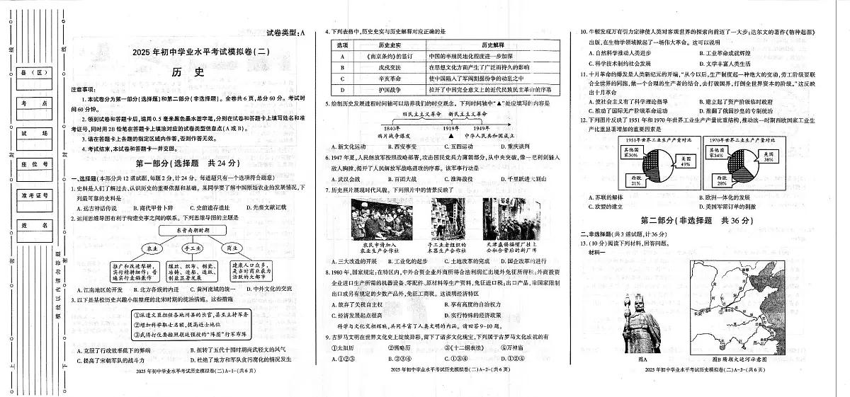 山西省汉中市2025年初中学业水平考试模拟卷九年级历史试卷(中考模拟)第1页