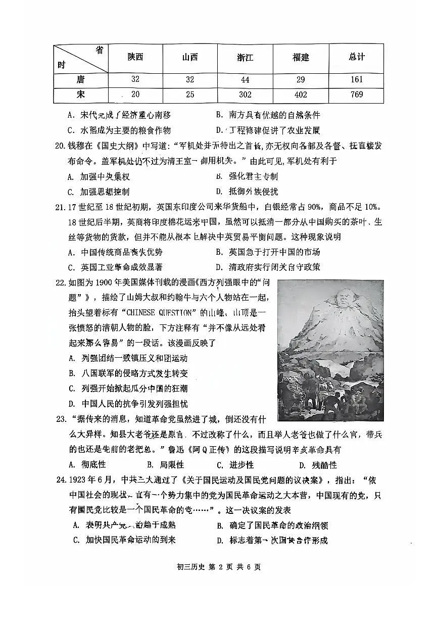 2025年深圳市多校中考模拟质量检测历史试卷含答案第2页