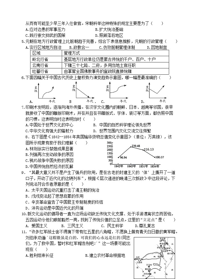 2025年山东省日照市五莲县初中九年级学业水平阶段素养测试冲刺押题历史试题(中考模拟)第2页