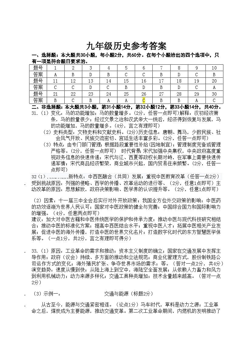 2025年广东省潮州市湘桥区城西中学等校中考二模历史试卷参考答案第1页
