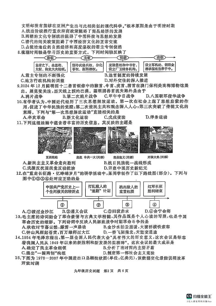 2025年山东省枣庄市滕州市中考三模历史试题第2页
