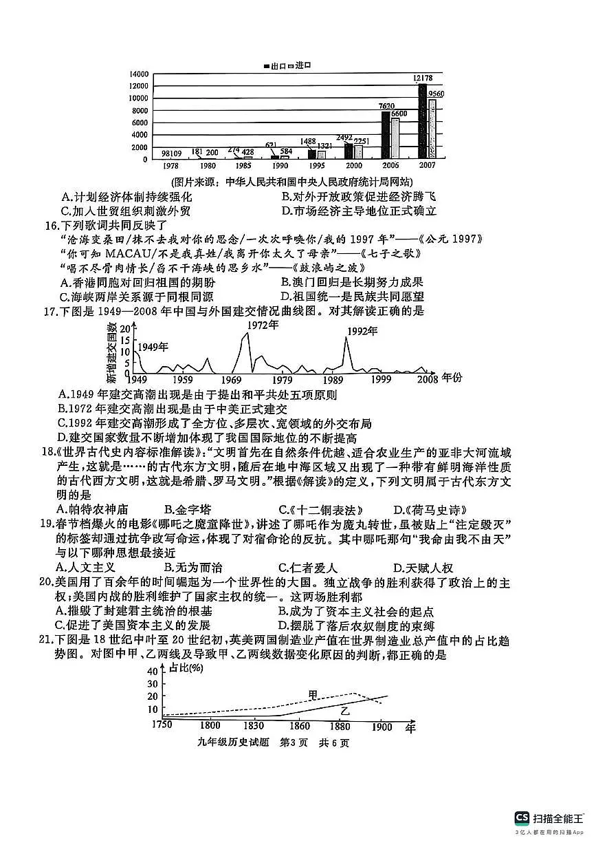 2025年山东省枣庄市滕州市中考三模历史试题第3页