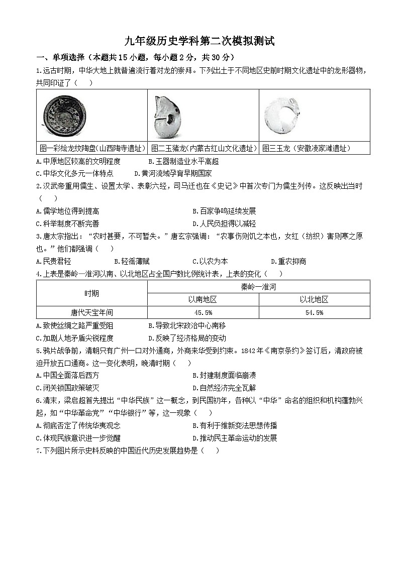 2025年安徽省淮南市东部联考中考二模历史试题(含答案)第1页