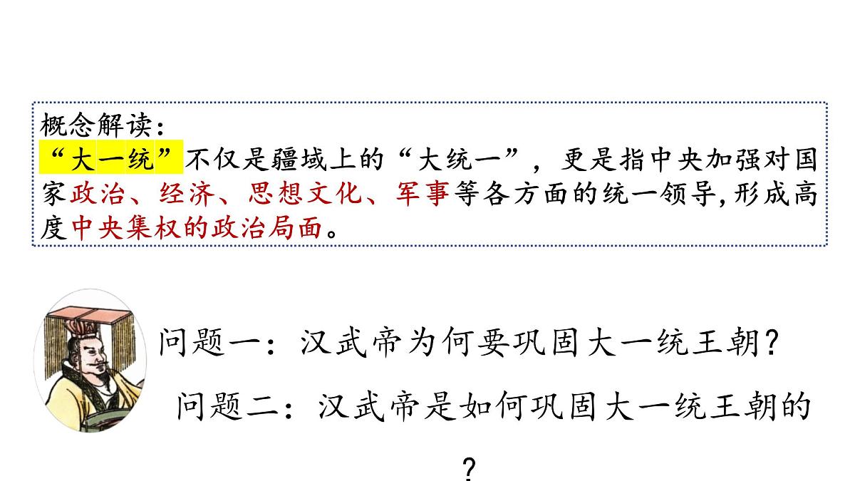 统编版历史七年级上册3.12大一统王朝的巩固课件第2页