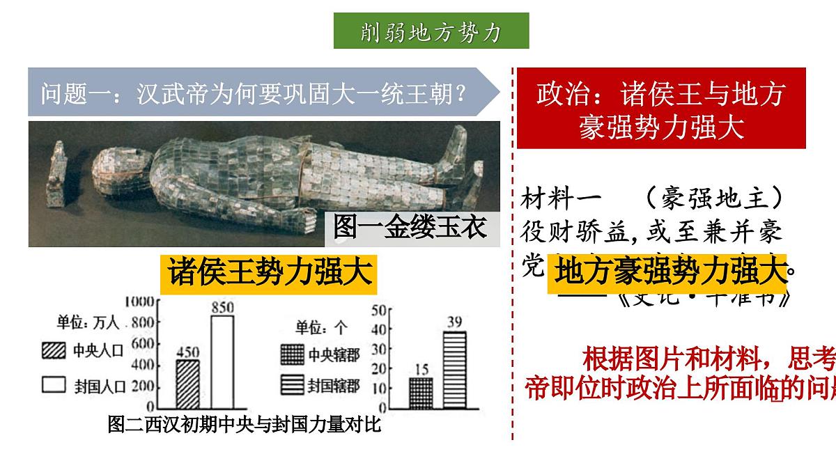 统编版历史七年级上册3.12大一统王朝的巩固课件第4页