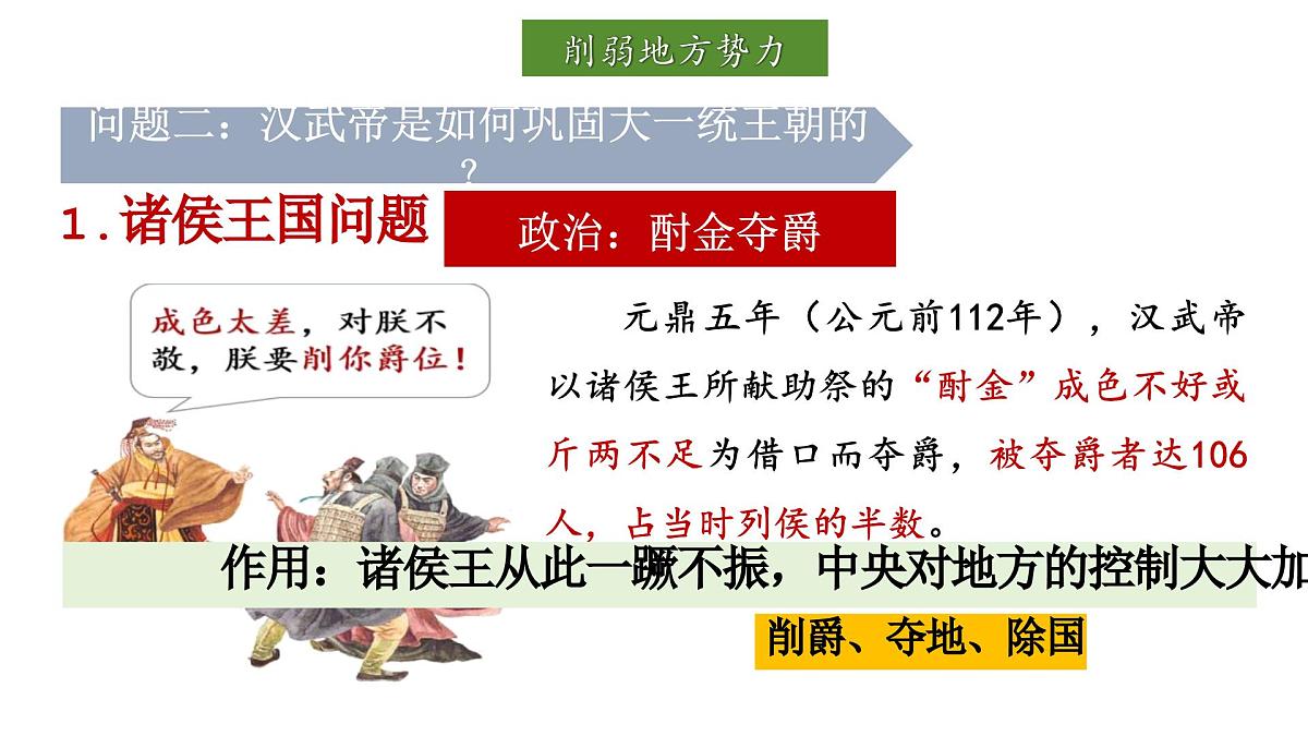 统编版历史七年级上册3.12大一统王朝的巩固课件第6页