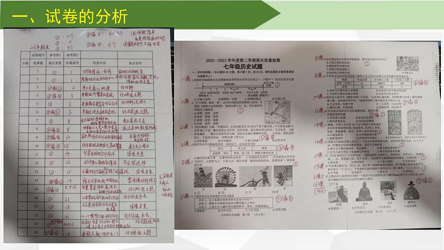 【期末復(fù)習(xí)精準(zhǔn)押題】00.期末如何精準(zhǔn)復(fù)習(xí)【課件】2024部編人教版歷史七年級下冊期末復(fù)習(xí)第4頁