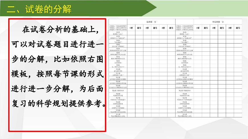 【期末復(fù)習(xí)精準(zhǔn)押題】00.期末如何精準(zhǔn)復(fù)習(xí)【課件】2024部編人教版歷史七年級下冊期末復(fù)習(xí)第6頁