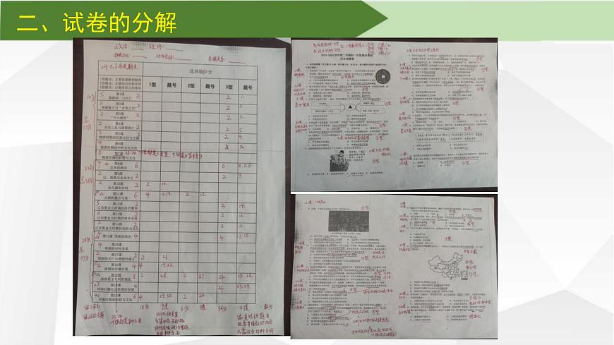 【期末復(fù)習(xí)精準(zhǔn)押題】00.期末如何精準(zhǔn)復(fù)習(xí)【課件】2024部編人教版歷史七年級下冊期末復(fù)習(xí)第7頁