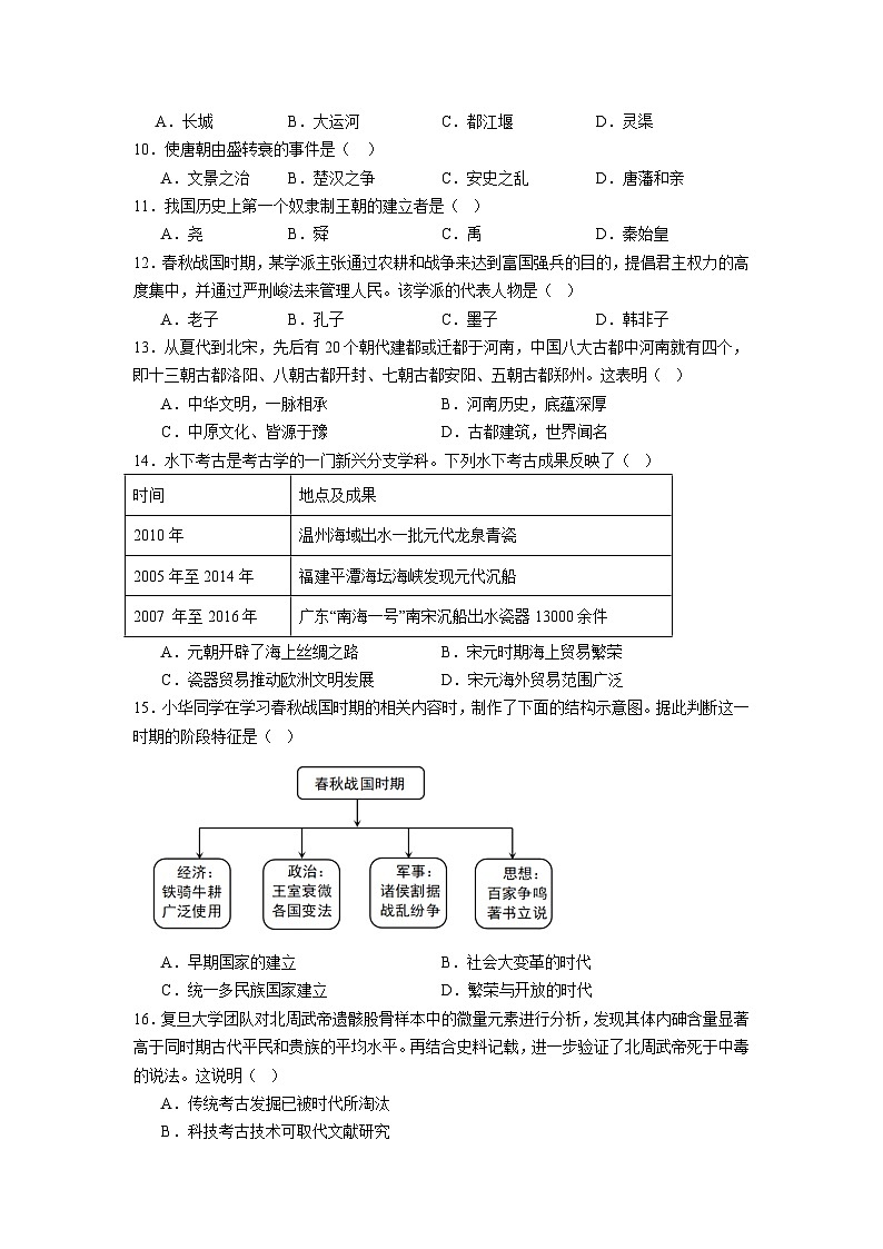 2025年中考?xì)v史考前沖刺復(fù)習(xí):中國古代史 刷題練習(xí)題(含答案解析)第2頁