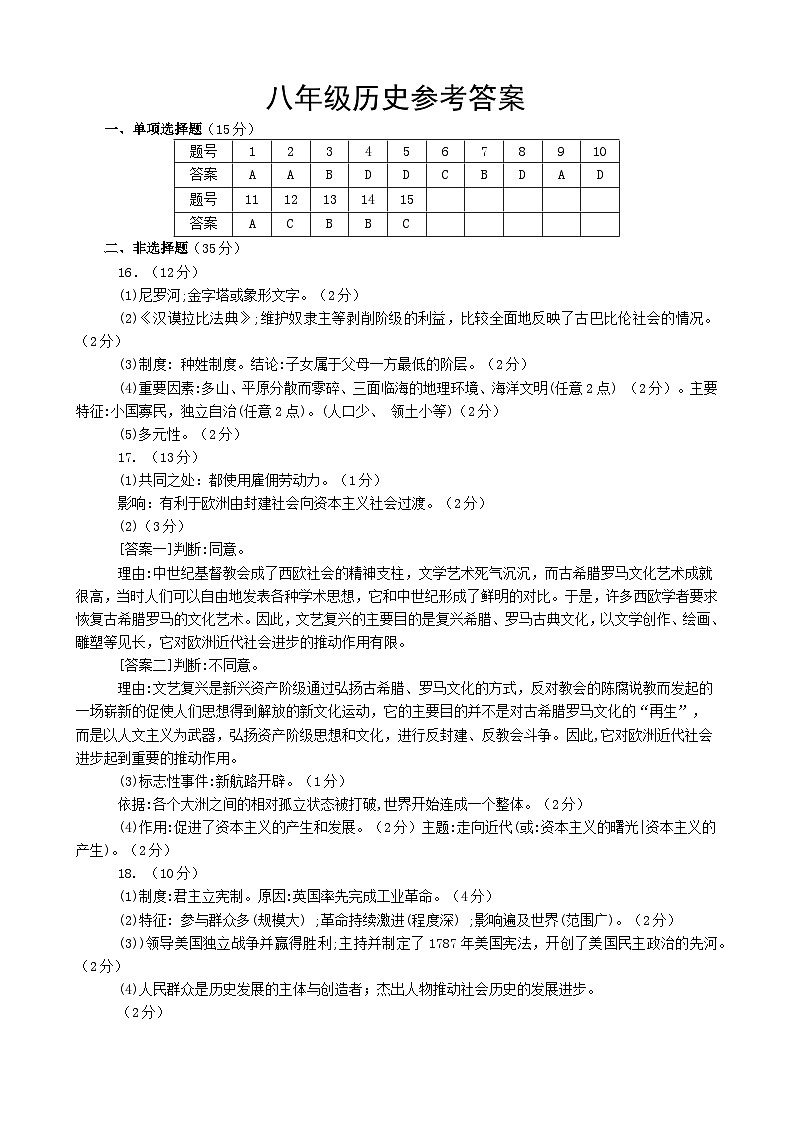 3高青县2023—2024上学期期中8年级历史试题参考答案第1页