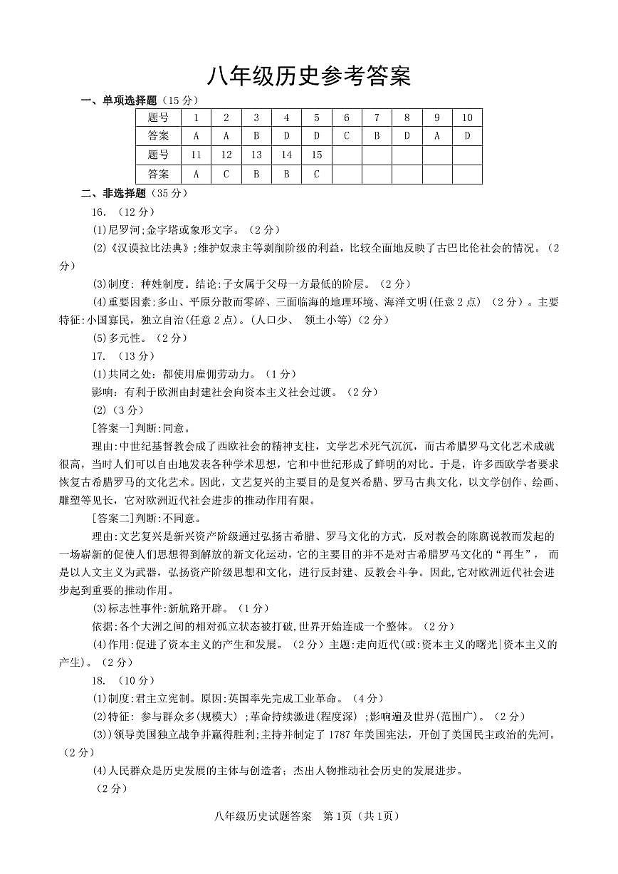 3高青县2023—2024上学期期中8年级历史试题参考答案第1页