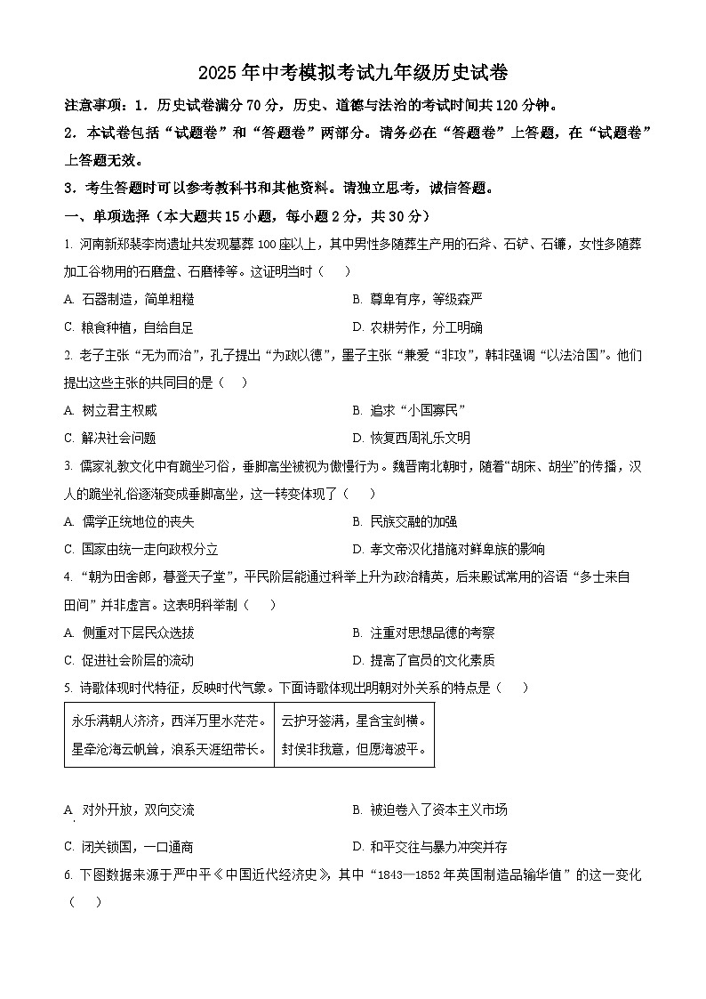2025年安徽省铜陵市部分学校中考三模历史试题(中考模拟)第1页