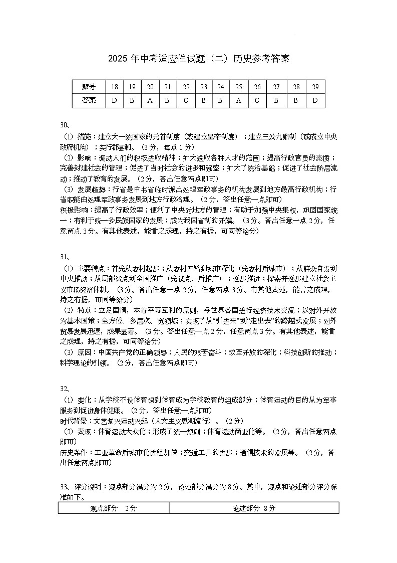 适应性试题(二)历史试卷参考答案第1页