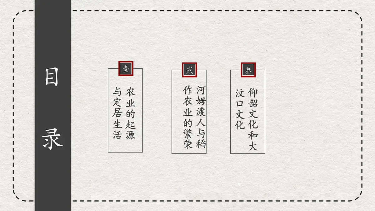 初中历史统编版(2024)七年级上册第2课 原始农业与史前社会——课件第4页