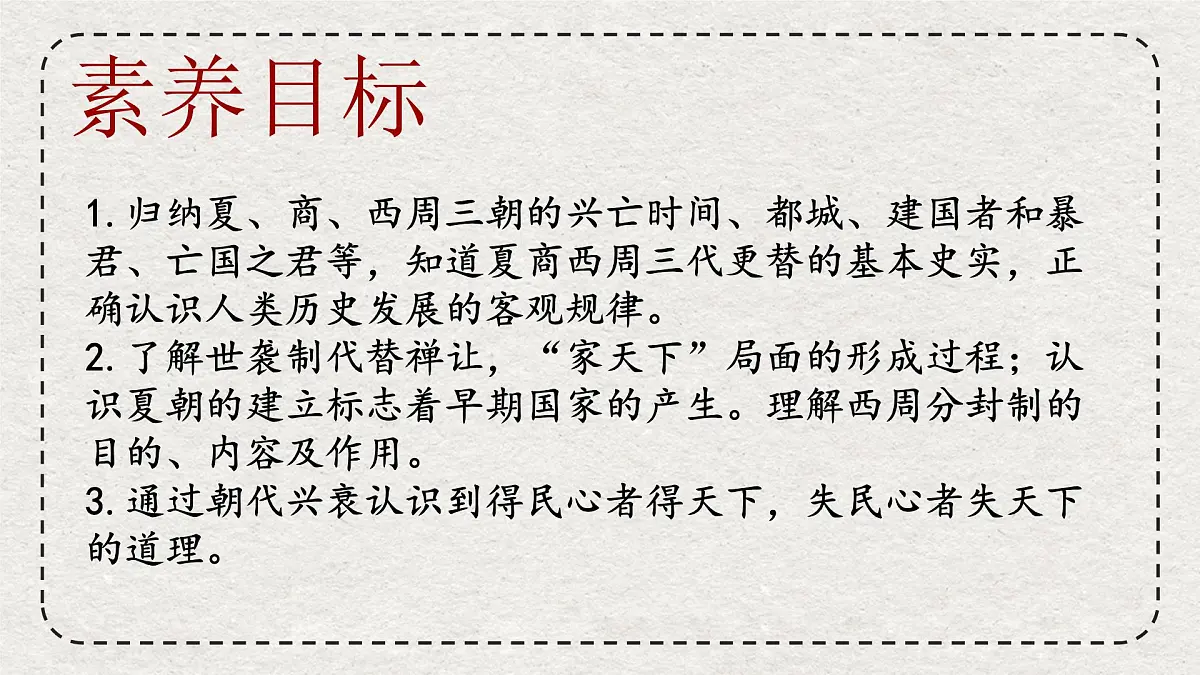 初中历史统编版(2024)七年级上册第4课 夏商西周王朝的更替 ——课件第3页