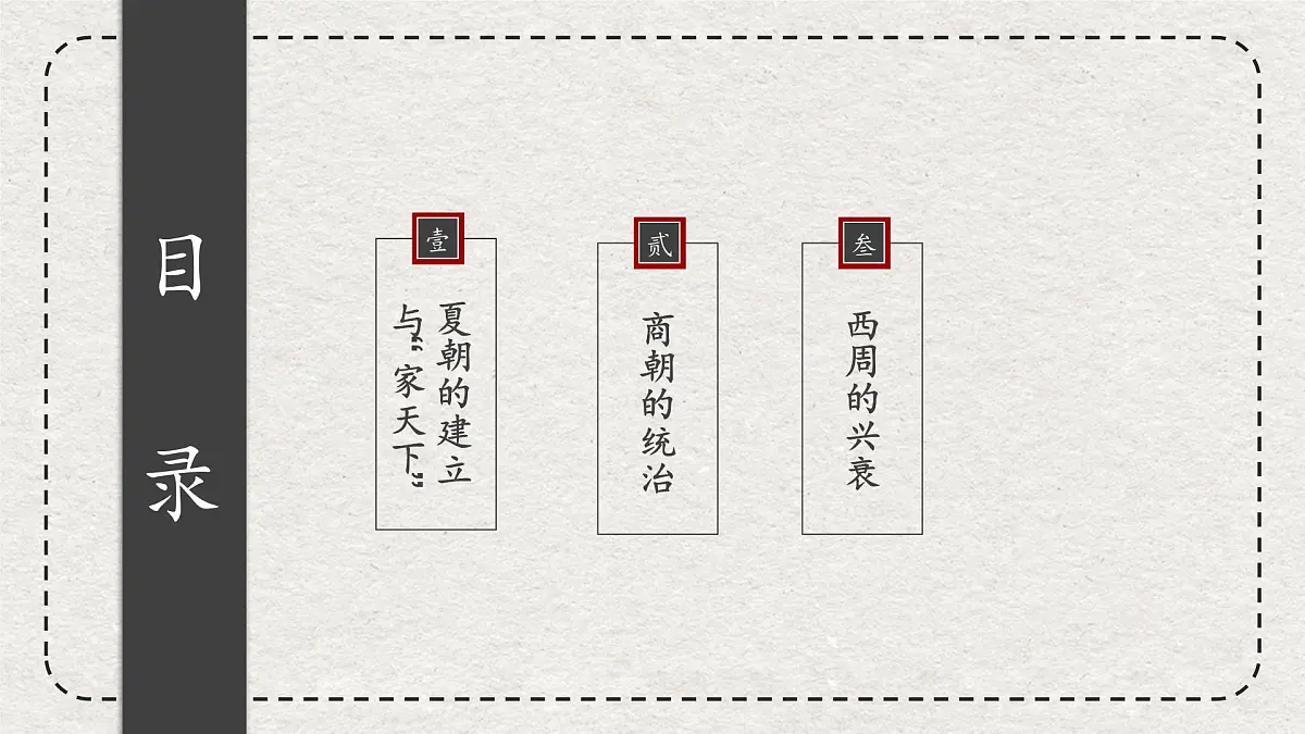 初中历史统编版(2024)七年级上册第4课 夏商西周王朝的更替 ——课件第4页