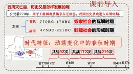 初中歷史統(tǒng)編版（2024）七年級上冊第5課 動蕩變化中的春秋時期——課件