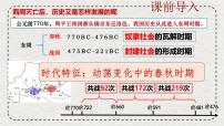 初中历史人教版(2024)七年级上册(2024)动荡变化中的春秋时期图片ppt课件