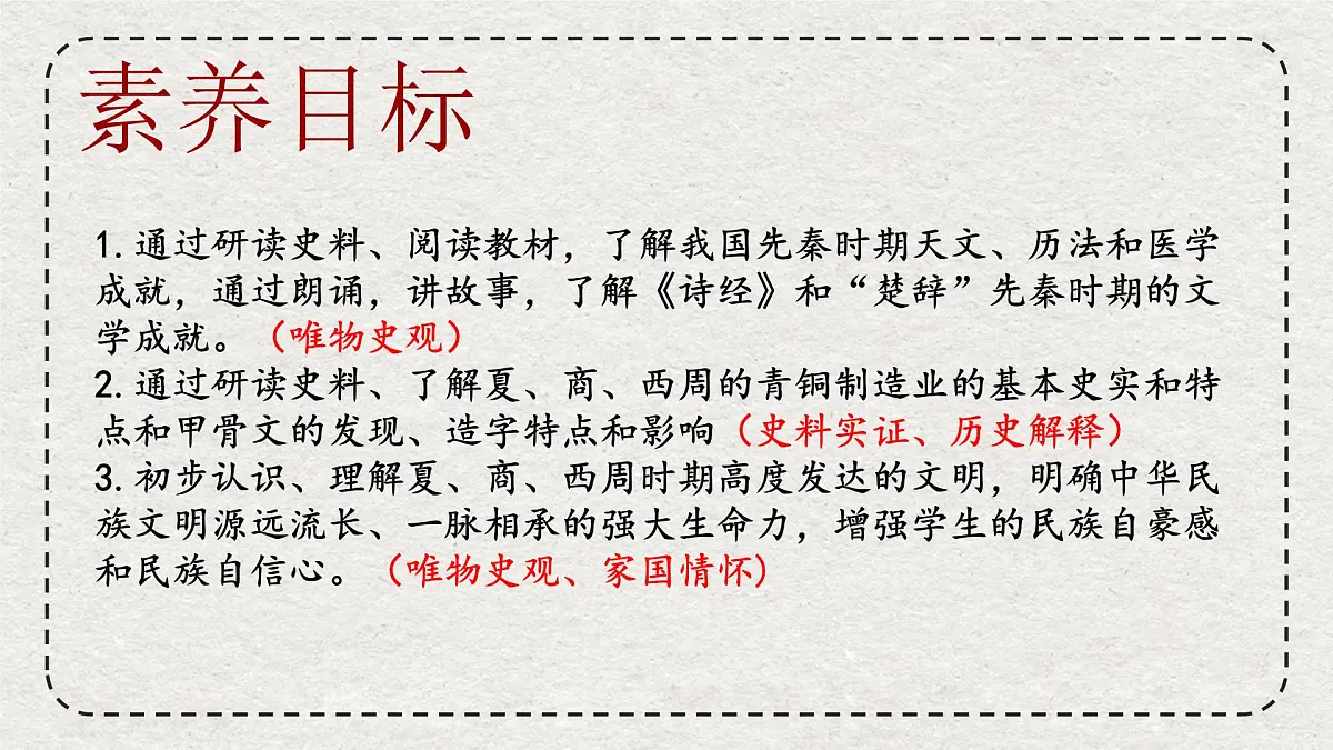 初中历史统编版(2024)七年级上册第8课 夏商周时期的科技与文化——课件第3页