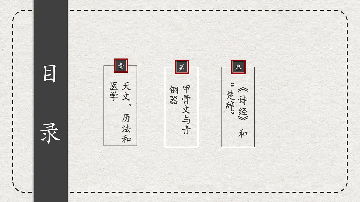 初中历史统编版(2024)七年级上册第8课 夏商周时期的科技与文化——课件第4页