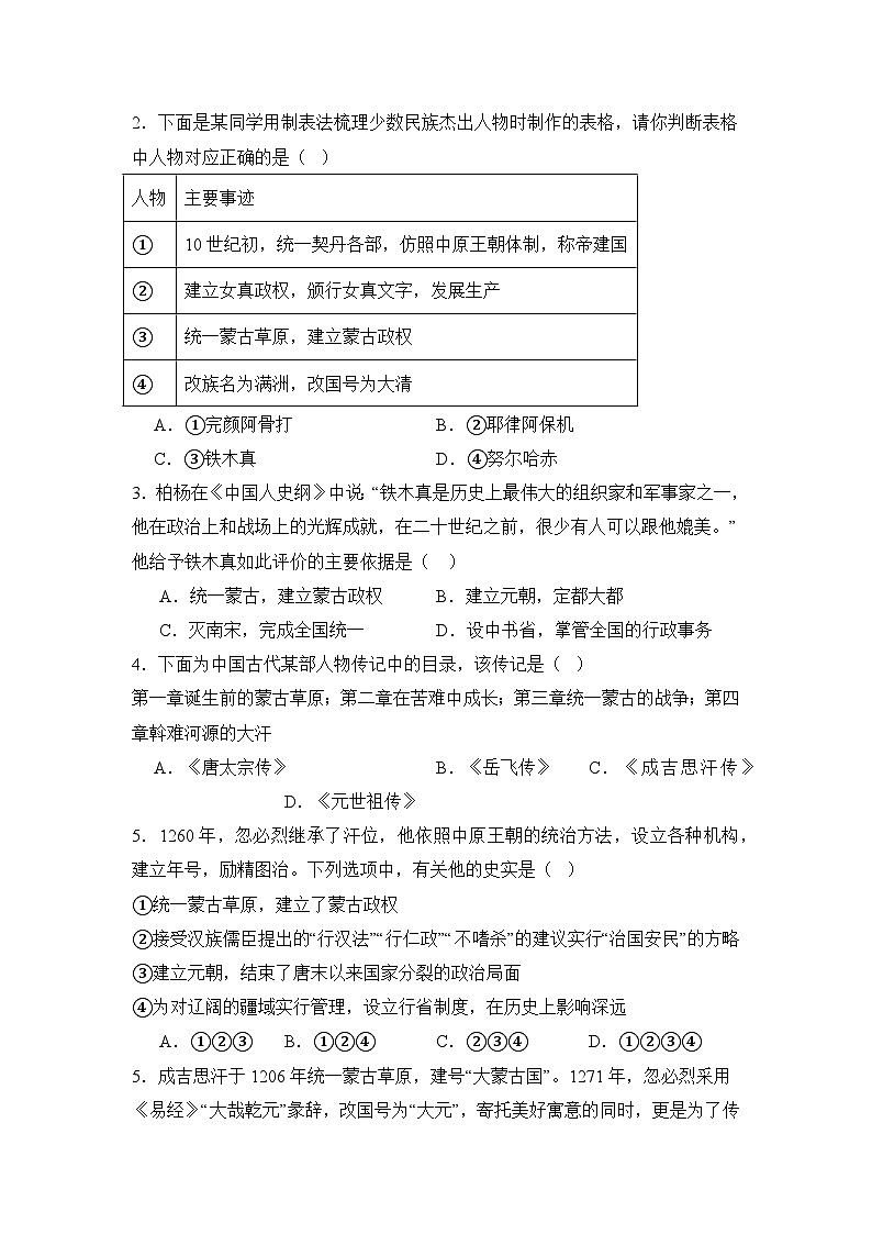 【期末精準押題】重點5:元朝的統(tǒng)治(學用無答案)第2頁