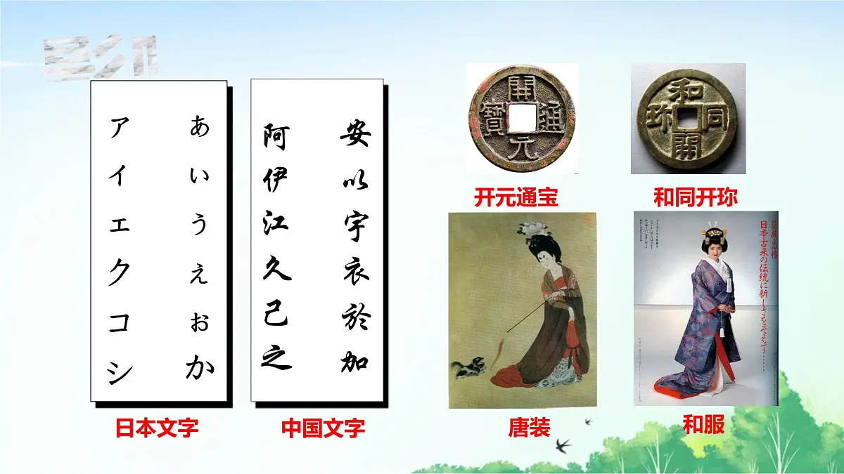 2025统编历史七年级下册第6课 隋唐时期的中外文化交流课件第6页