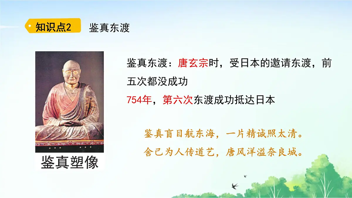 2025统编历史七年级下册第6课 隋唐时期的中外文化交流课件第7页