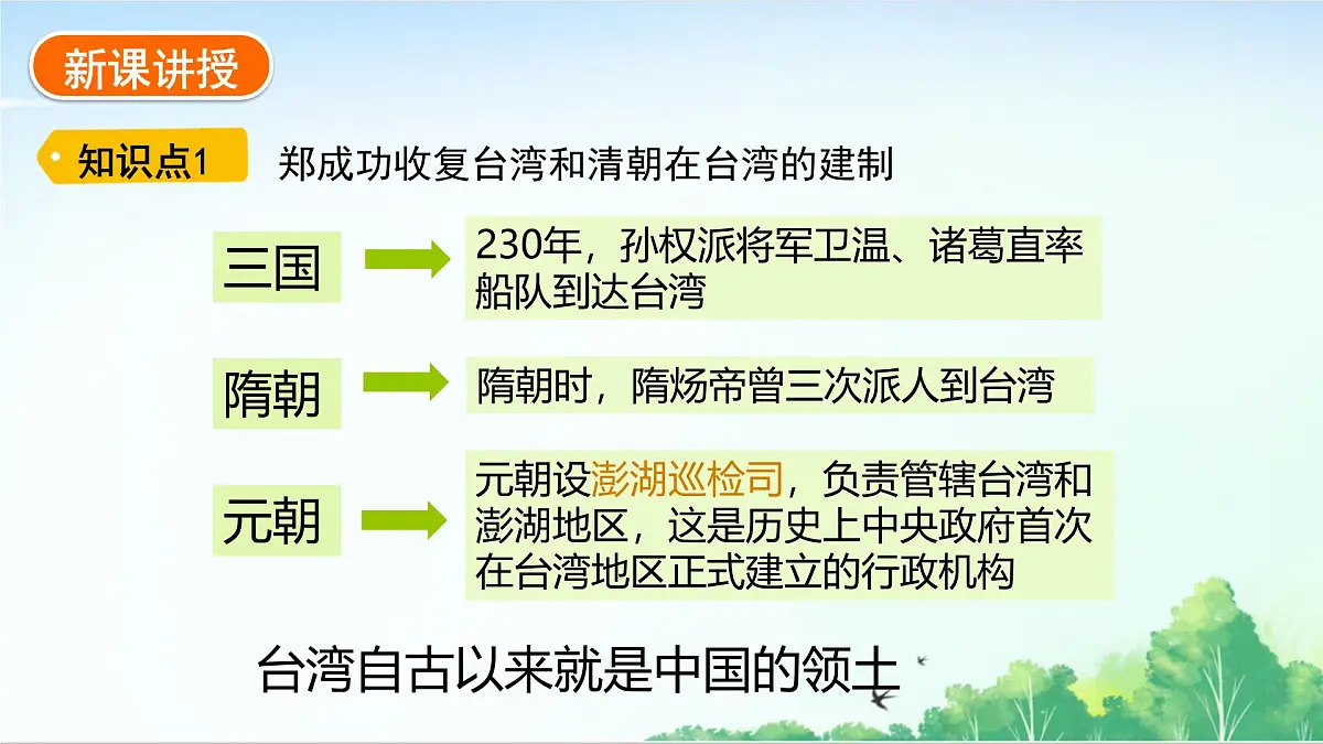 2025统编历史七年级下册第18课 清朝的边疆治理课件第3页
