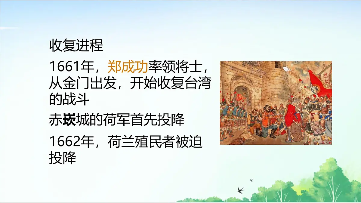 2025统编历史七年级下册第18课 清朝的边疆治理课件第5页