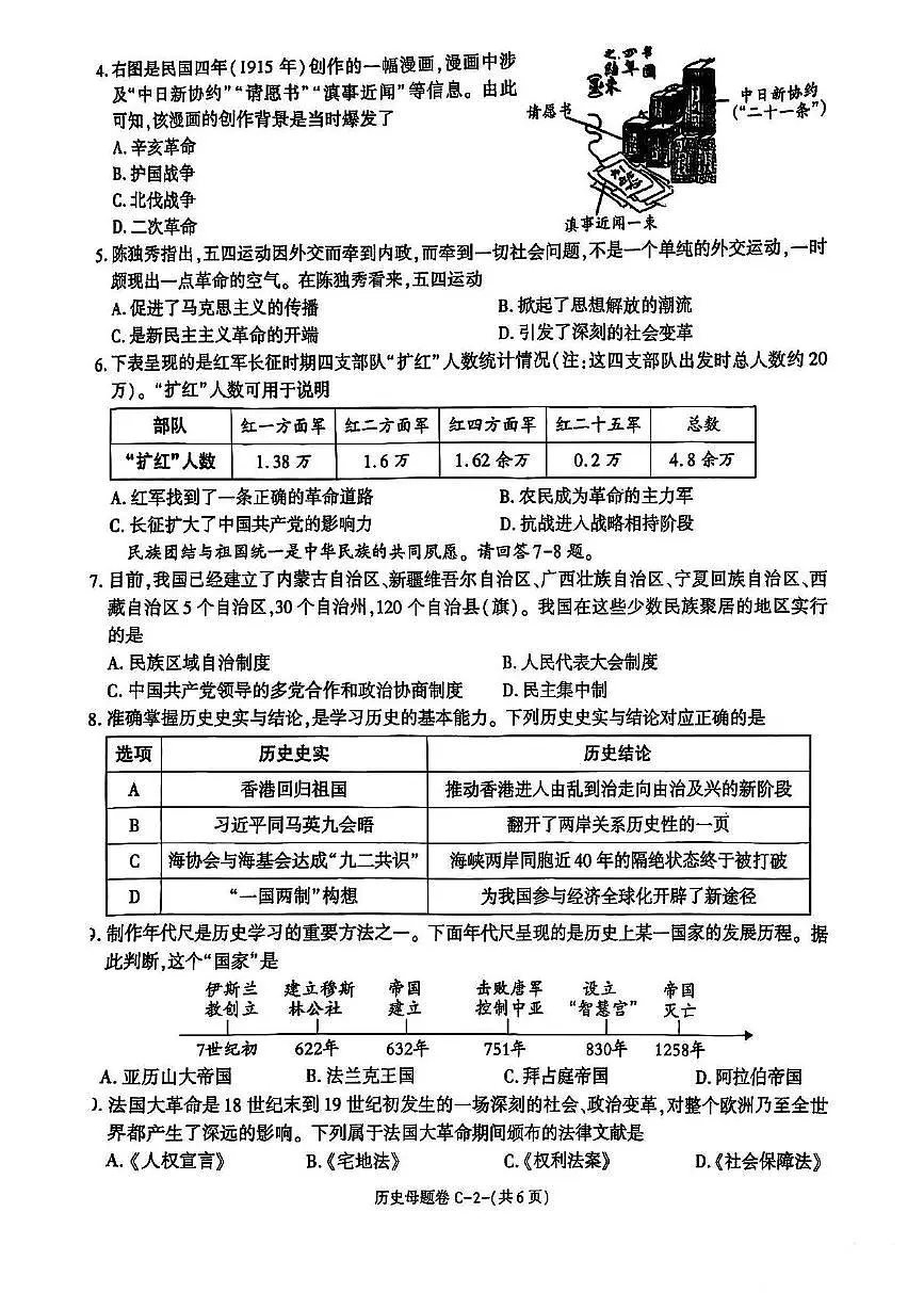2025年陕西省榆林市榆阳区第六中学九年级历史中考模拟试题(图片版,含答案)第2页