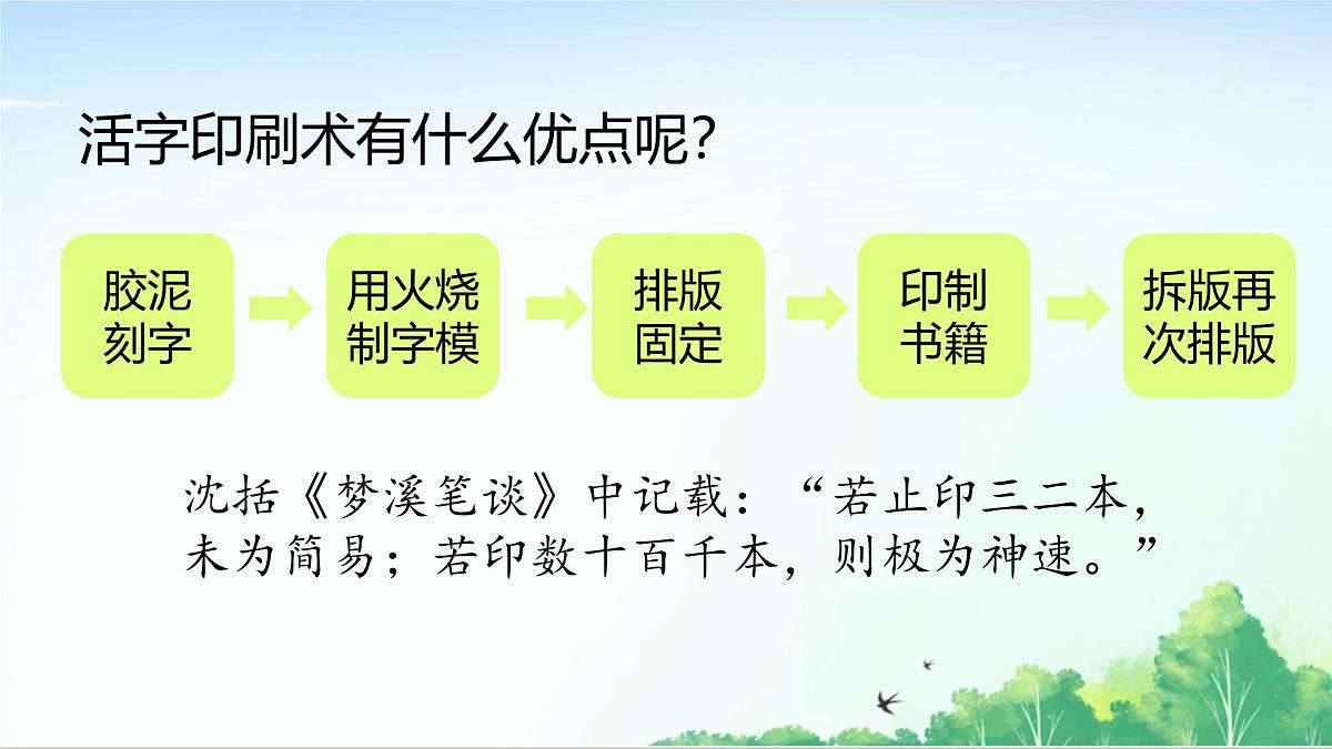 2025统编历史七年级下册第14课 辽宋夏金元时期的科技与文化课件第4页