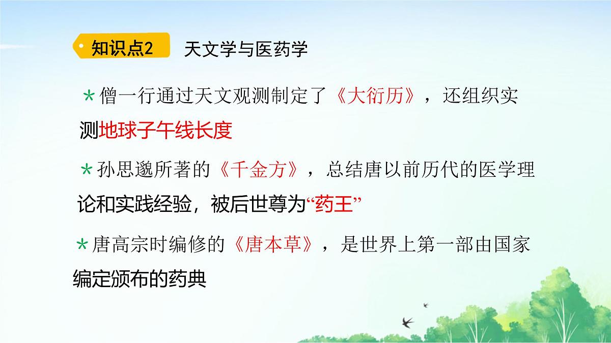 2025统编历史七年级下册第7课 隋唐时期的科技与文化课件第4页