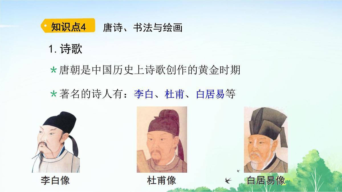 2025统编历史七年级下册第7课 隋唐时期的科技与文化课件第6页