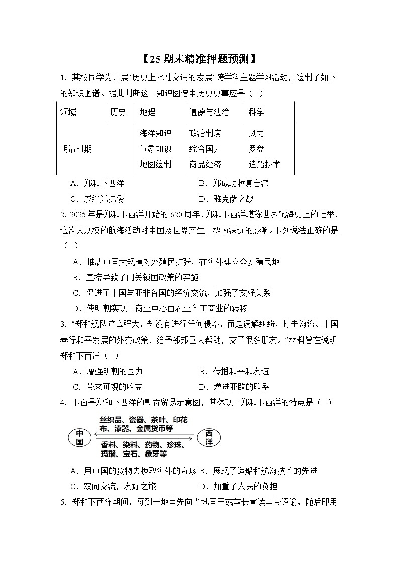 【期末復(fù)習(xí)精準(zhǔn)押題】16明朝的對(duì)外關(guān)系 復(fù)習(xí)學(xué)案(學(xué)用無(wú)答案) 2024--2025學(xué)年部編版七年級(jí)歷史下學(xué)期第2頁(yè)