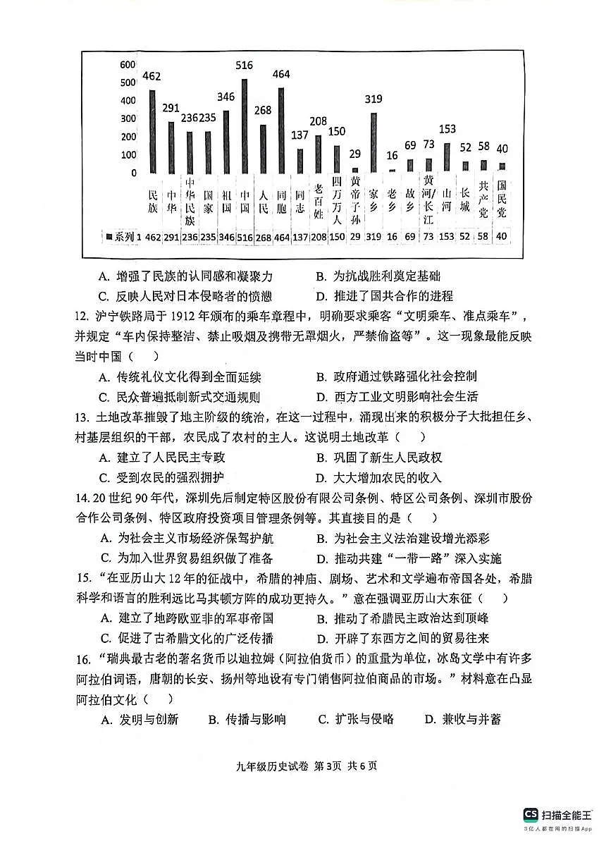 河南省安阳市2025年中考二模 历史试题(pdf版)第3页