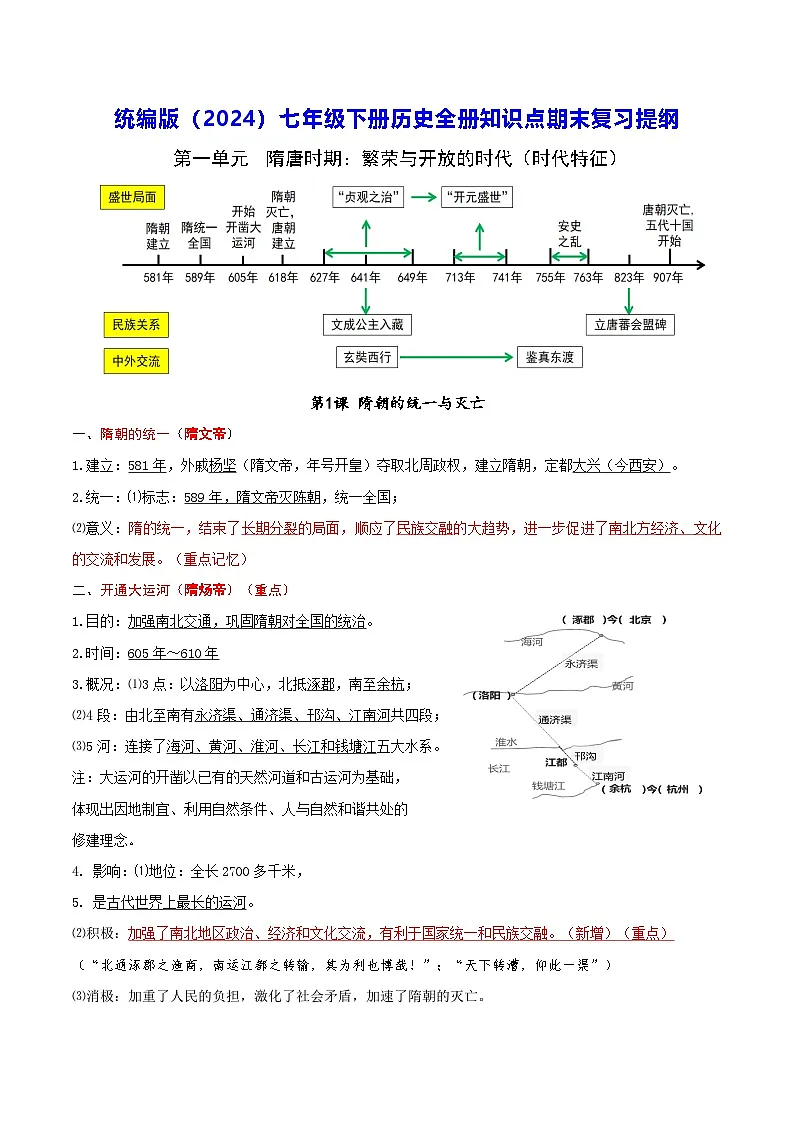 统编版(2024)七年级下册历史全册知识点期末复习提纲 学案第1页