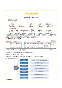 主题01  先秦时期 （历史时空+热词背诵+考点梳理+素养导向+命题预测）-2025年中考历史一轮复习知识讲义（含答案）
