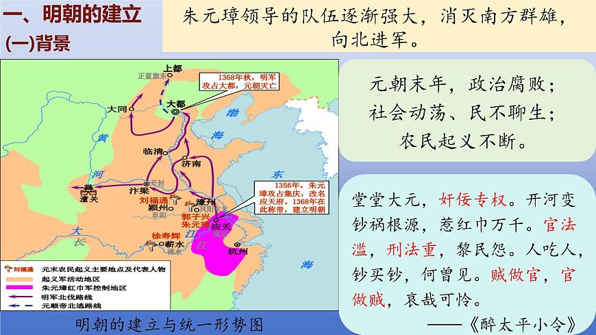 人教版（2024）·初中歷史·七年級(jí)下冊(cè)·第15課 明朝的統(tǒng)治（課件，內(nèi)含視頻）第5頁(yè)