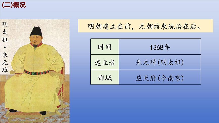人教版（2024）·初中歷史·七年級(jí)下冊(cè)·第15課 明朝的統(tǒng)治（課件，內(nèi)含視頻）第6頁(yè)