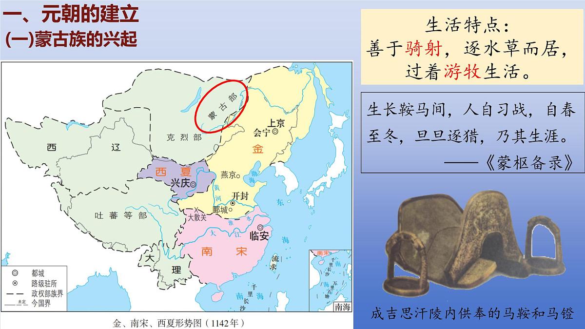 人教版(2024)·初中历史·七年级下册·第11课 元朝的建立与统一(课件,内含视频)第5页
