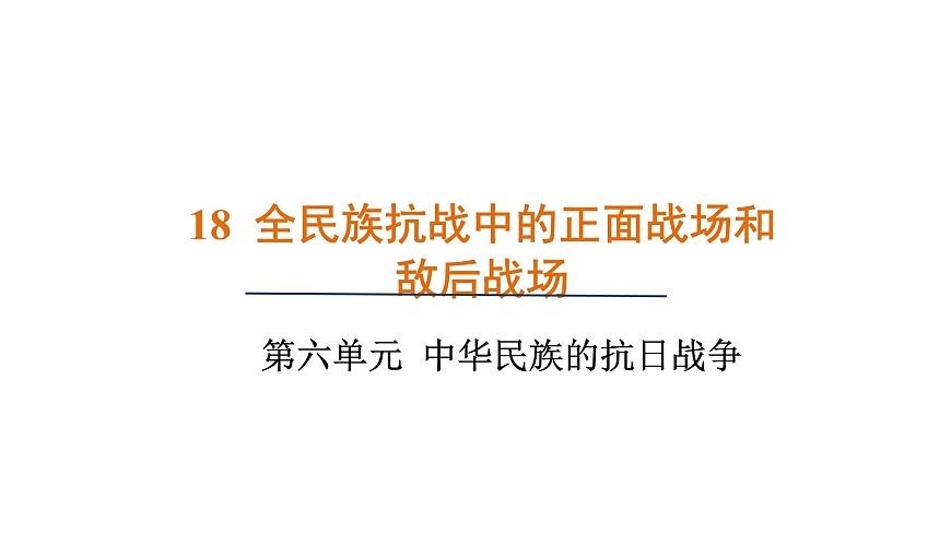 人教版（2024）歷史八年級(jí)上冊(cè) 第18課 全民族抗戰(zhàn)中的正面戰(zhàn)場(chǎng)和敵后戰(zhàn)場(chǎng)（課件）第1頁(yè)