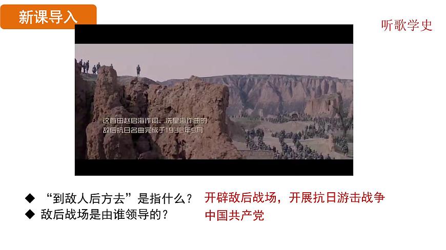 人教版（2024）歷史八年級(jí)上冊(cè) 第18課 全民族抗戰(zhàn)中的正面戰(zhàn)場(chǎng)和敵后戰(zhàn)場(chǎng)（課件）第4頁(yè)