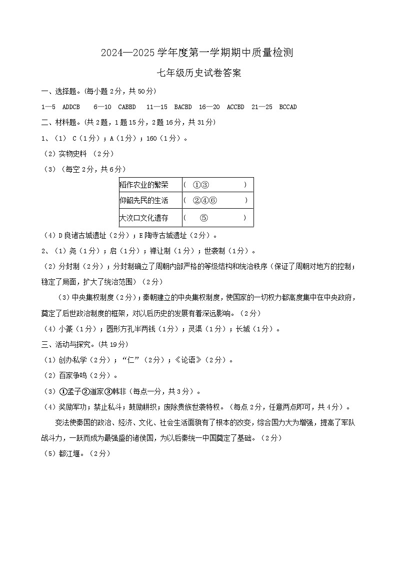 2024年10月七年级期中历史答案第1页